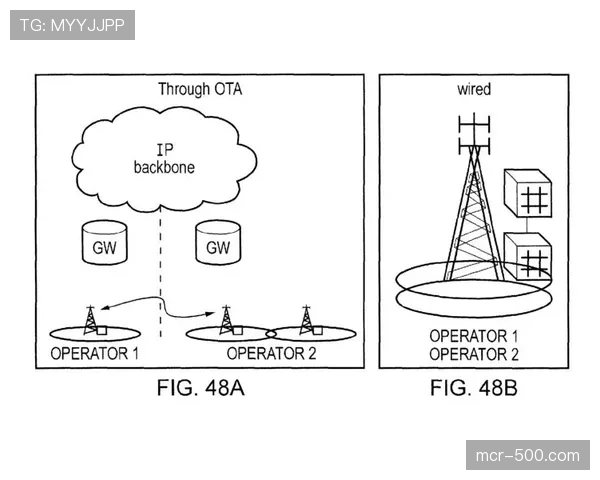 体育数据分析公司“Second Spectrum”估值飙升，其防守模型成各队竞购对象